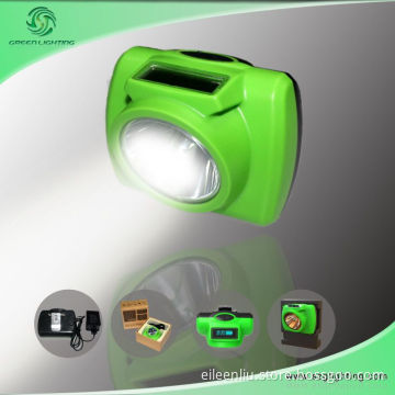 Anti-Explosive Mining Safety LED Headlamp with OLED Display